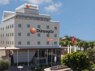 DUNYAGOZ ANTALYA cheap price Treatment of Recurring Corneal Erosion 0