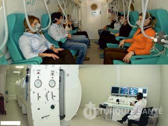 HISAR HOSPITAL INTERCONTINENTAL prix pas cher Analyse De Sperme HISAR HOSPITAL INTERCONTINENTAL prix pas cher Analyse De Sperme 2