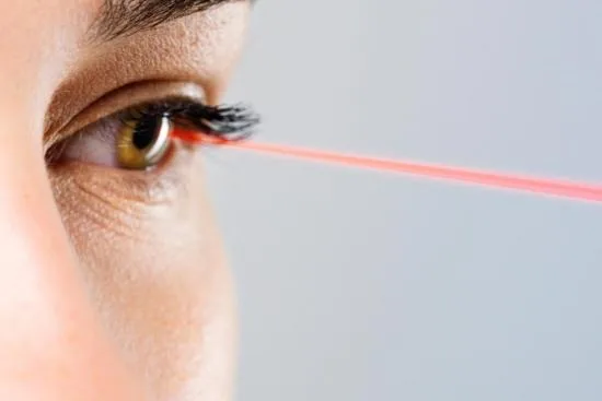 Optical iridectomy Optical iridectomy